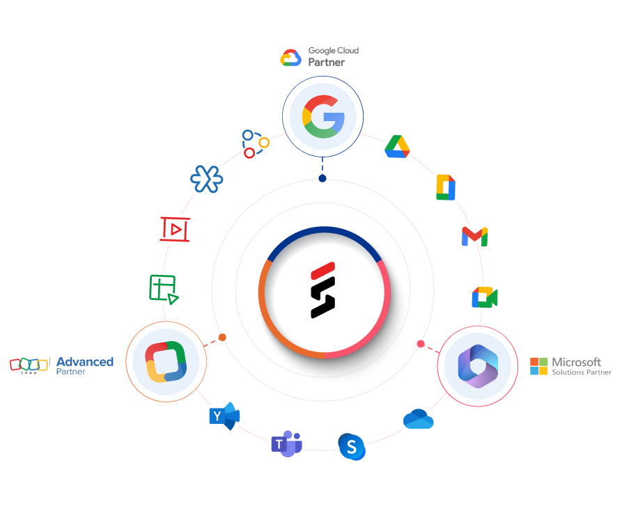 Google Cloud Partner Pakistan